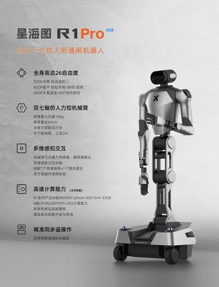 星海图R1 Pro人形机器人京东首发，售价399999元引领AI硬件新纪元