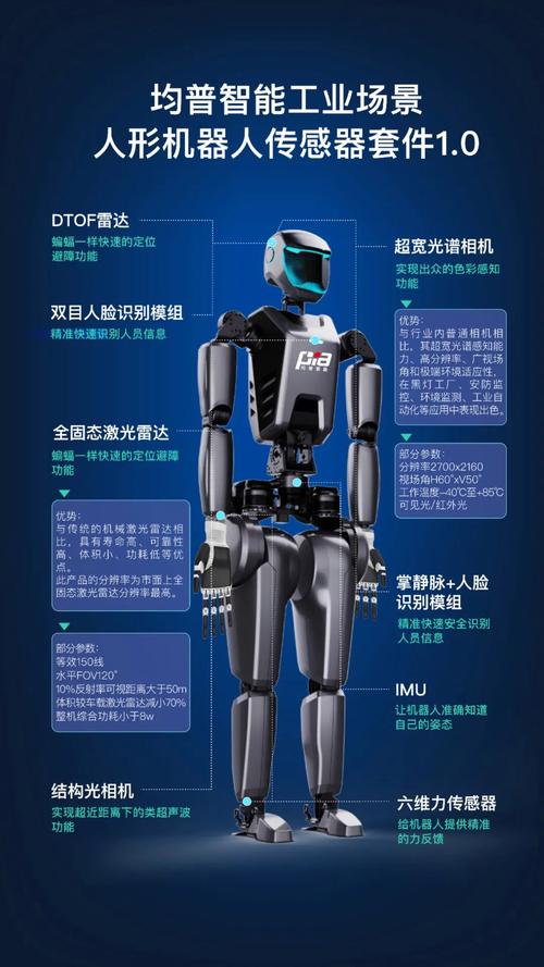均普智能发布自研人形机器人关键传感器套件，加速人工智能硬件销售布局